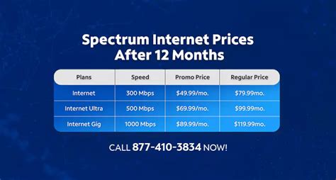 spectrum internet offers|spectrum internet prices after 12 months.